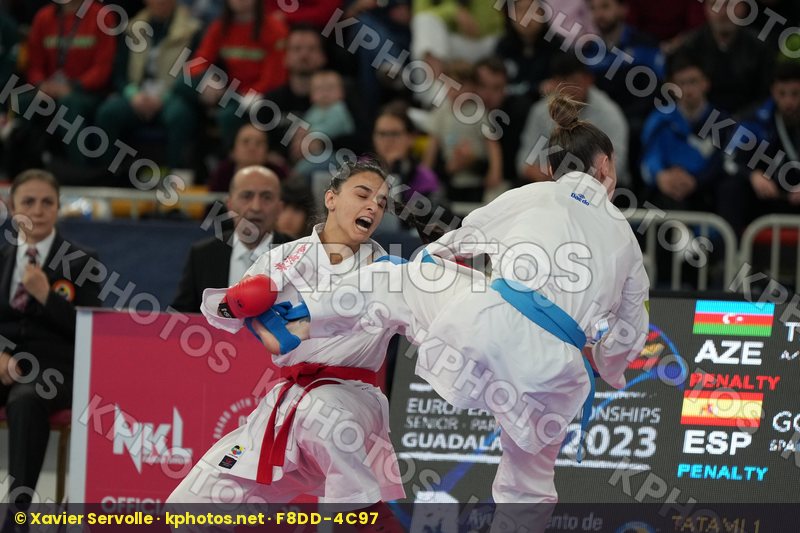 European Championships Guadalajara 2023