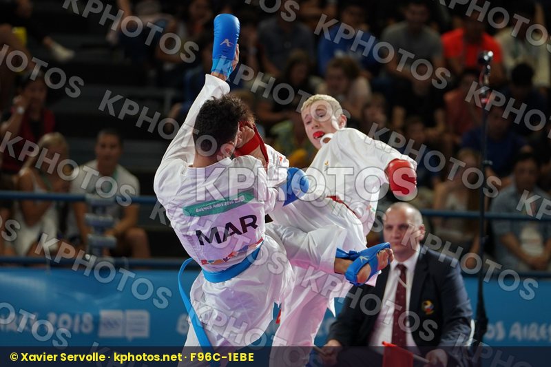 Youth Olympic Games Buenos Aires 2018