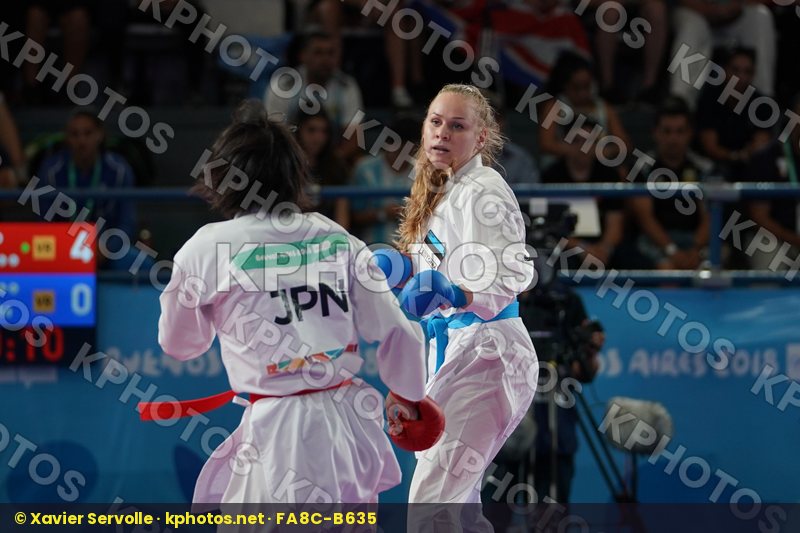 Youth Olympic Games Buenos Aires 2018