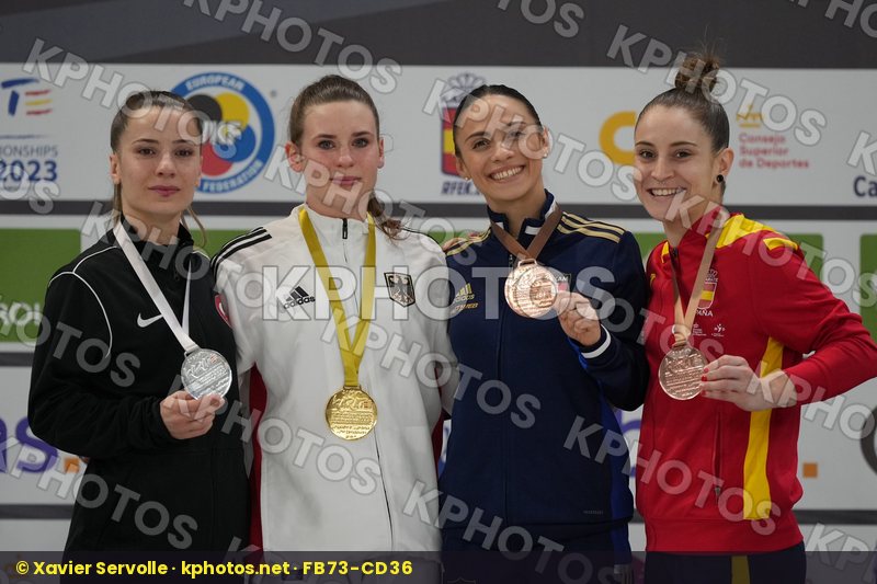 European Championships Guadalajara 2023