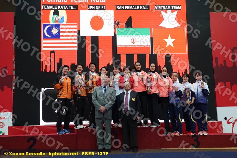 Asian Championships Amman 2018