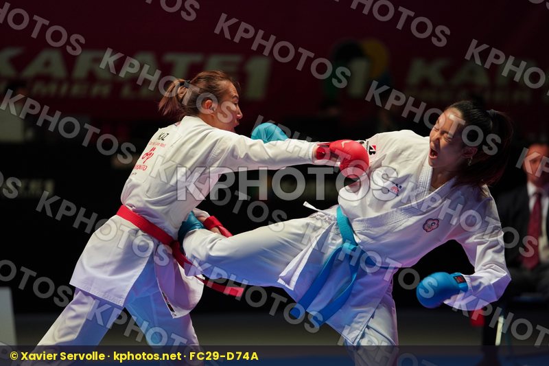 Karate 1 Premier League Moscow 2019