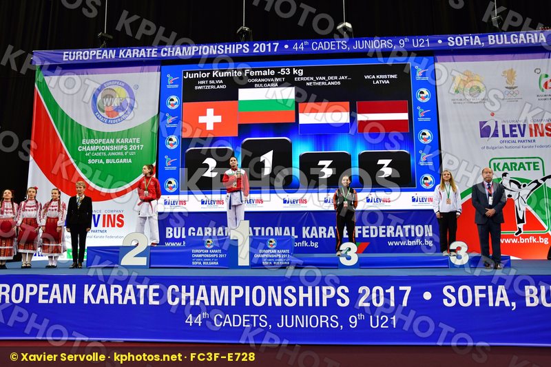Bulgaria Eerden Van Der Jaydin Goranova Ivet Hirt Silvia Junior