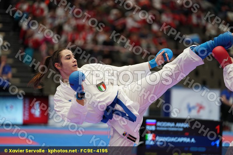 European Championships Aalborg 2019