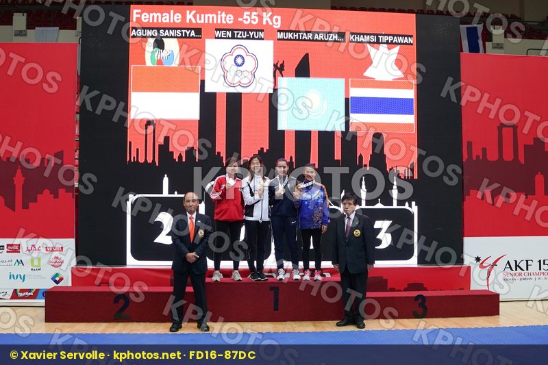 Asian Championships Amman 2018