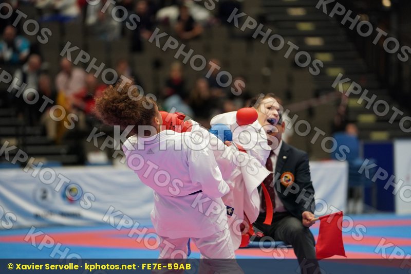 European Championships Aalborg 2019