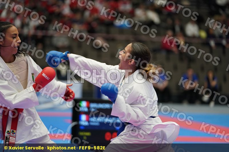 European Championships Aalborg 2019