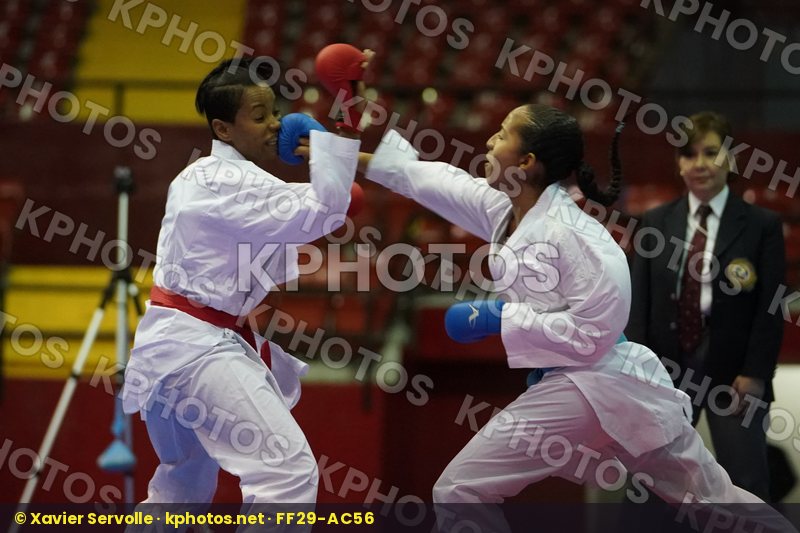 Pan American Championships Panama City 2019