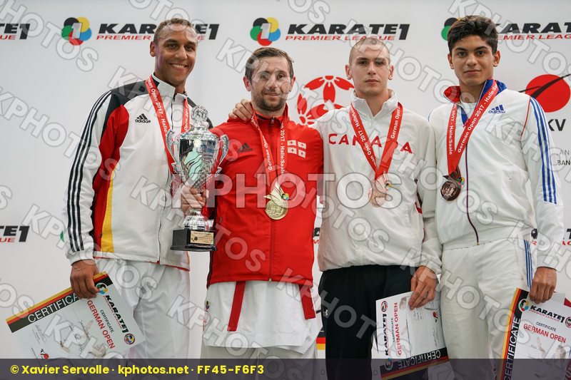 Arkania Gogita Canada Filali Mehdi France Gaysinsky Daniel Georg